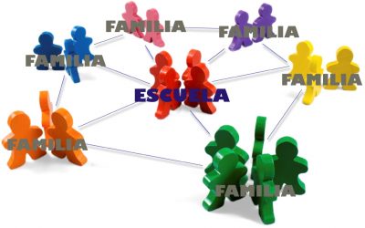 CALENDARIO REUNIONES DE TUTORÍAS DE PRINCIPIO DE CURSO 2017/2018