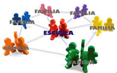 JORNADA FORMATIVA DESTINADA A PROFESORADO Y FAMILIAS