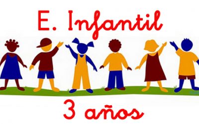Reunión inicial Infantil 3 años curso 2020/2021